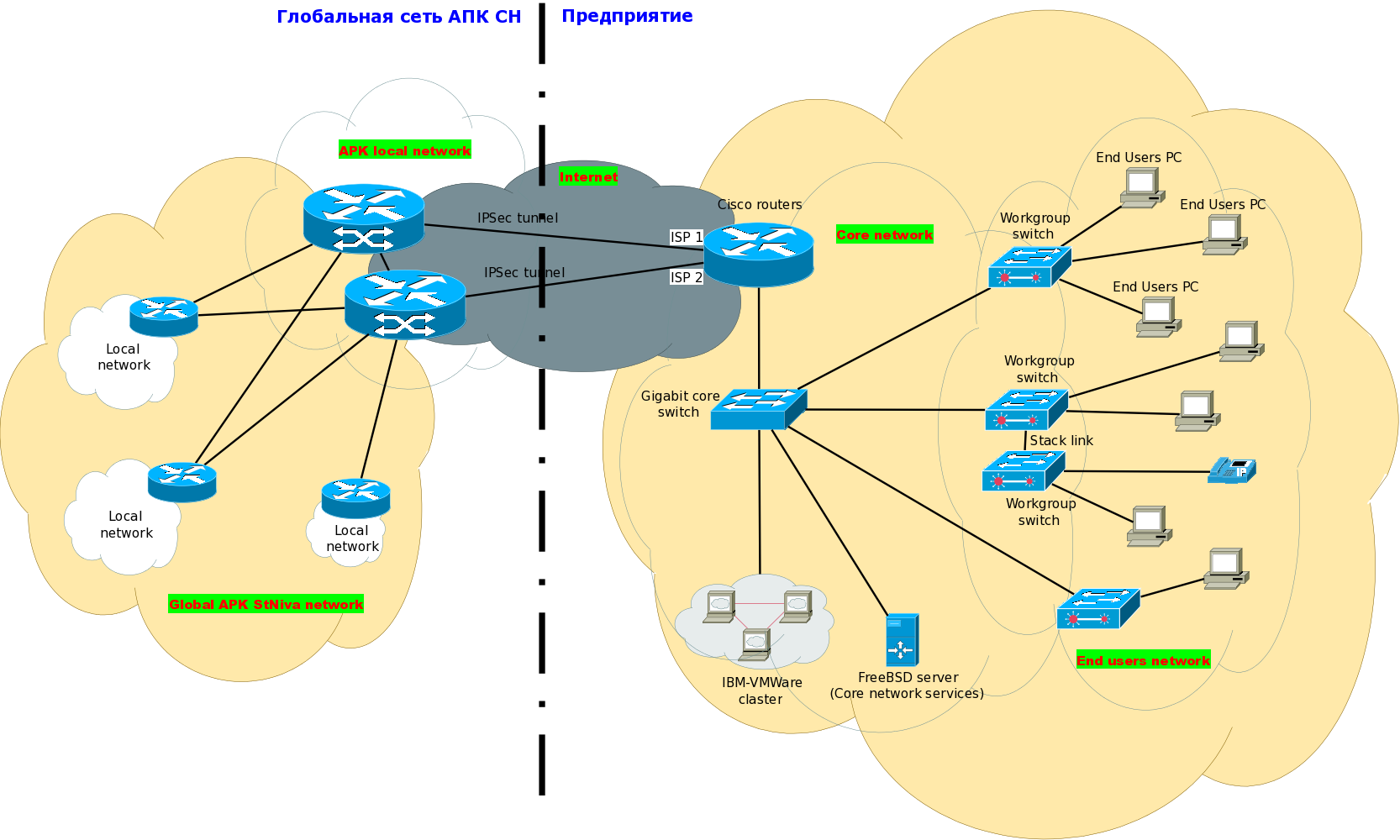 Network-Concept.png