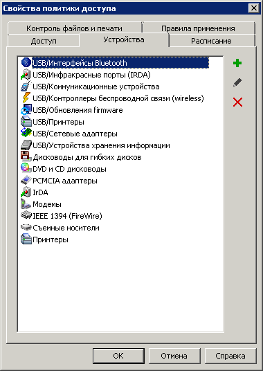 Рис. 17. Сойства политики доступа. Устройства