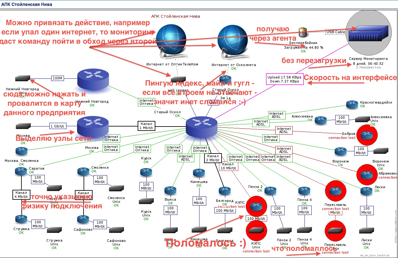 shema_zabbix.jpg